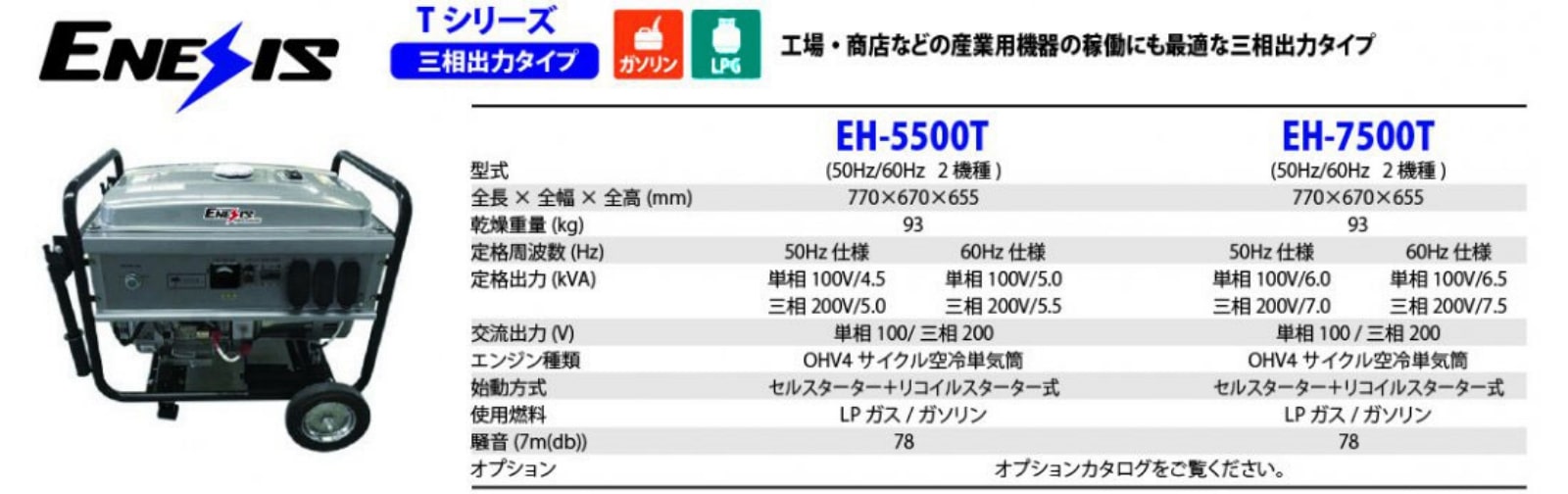 ENESIS Tシリーズ 三相出力タイプスペック表